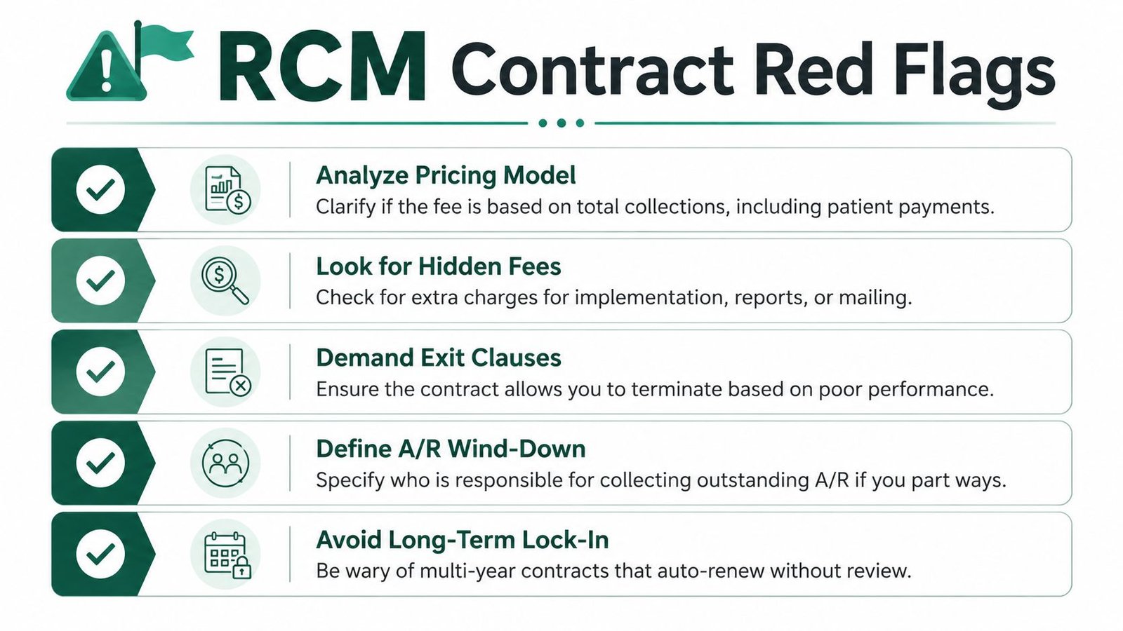 A checklist infographic outlining critical red flags to consider when evaluating revenue cycle management service contracts.