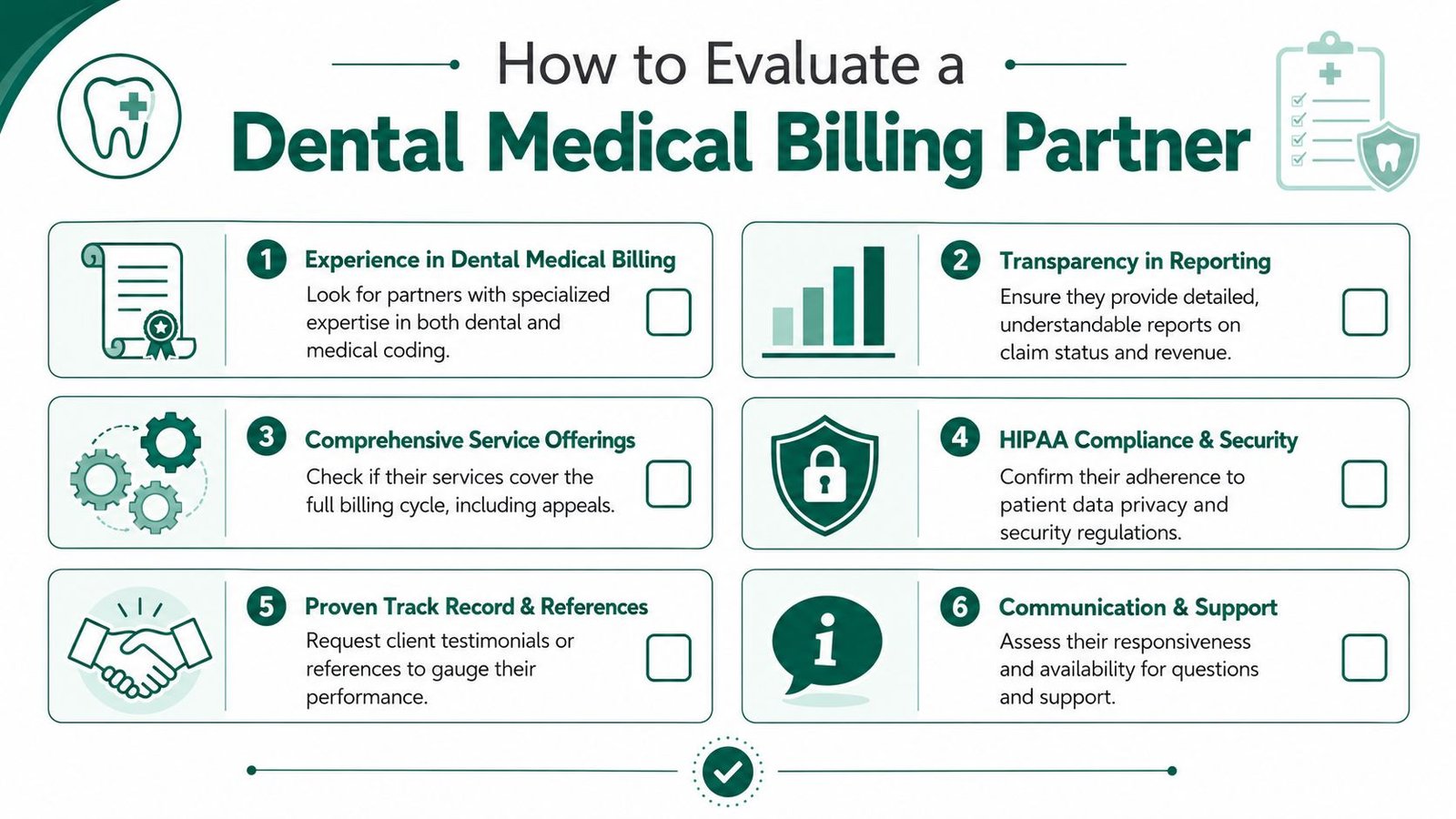 A checklist infographic titled How to Evaluate a Dental Medical Billing Partner with six professional criteria listed.