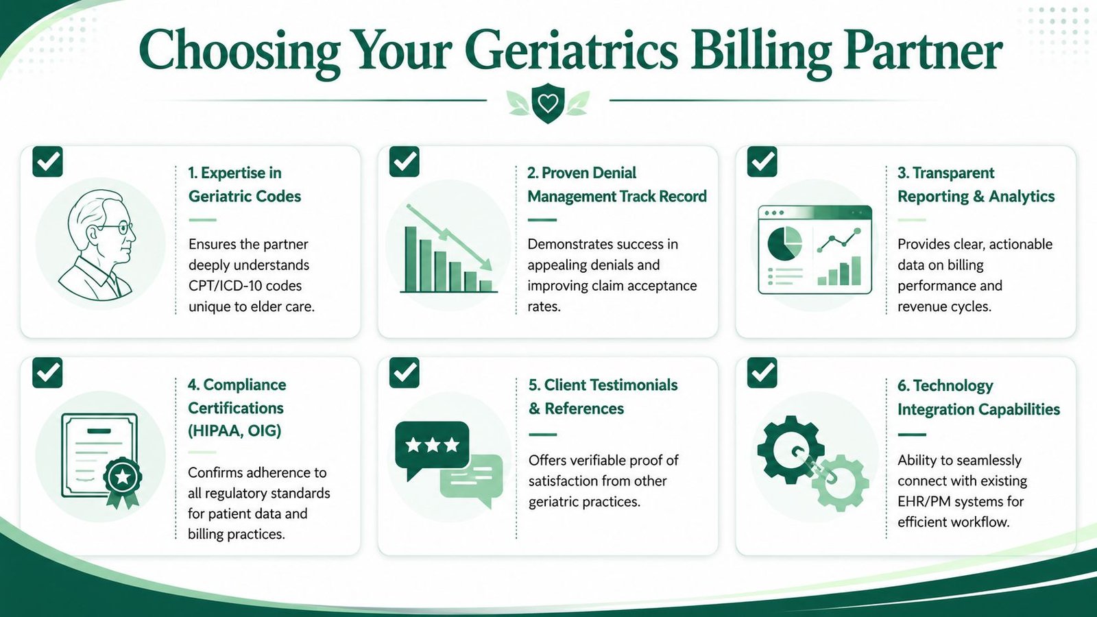 An infographic titled Choosing Your Geriatrics Billing Partner listing six key factors for selecting medical billing services.