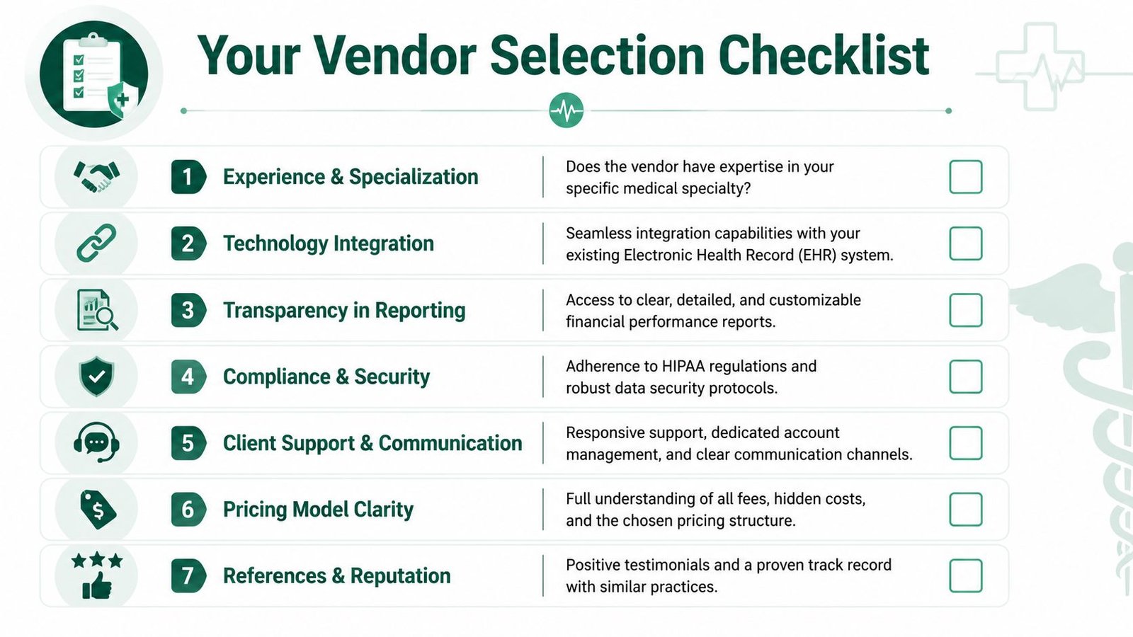 A seven-point checklist for evaluating medical billing and practice management vendors to ensure quality and compliance.
