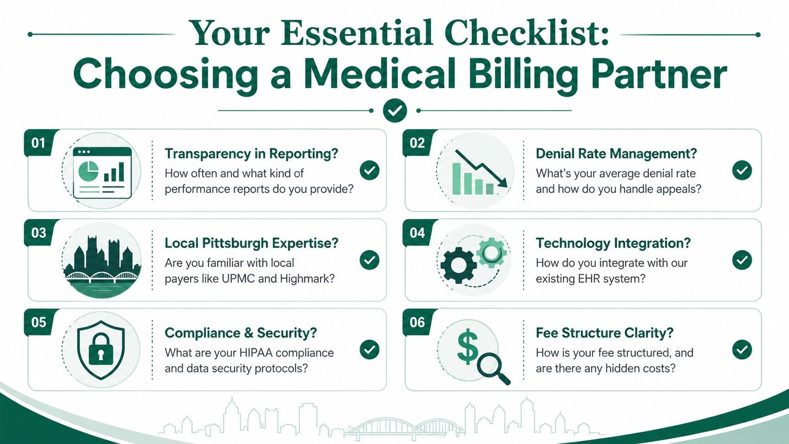 A professional infographic titled Your Essential Checklist for choosing the right medical billing partner services.