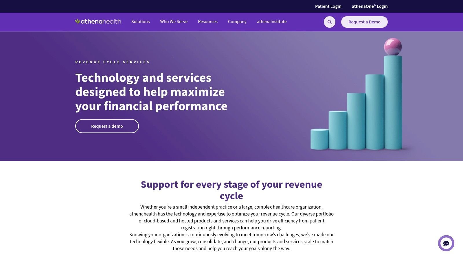 athenahealth (athenaCollector Revenue Cycle Services)