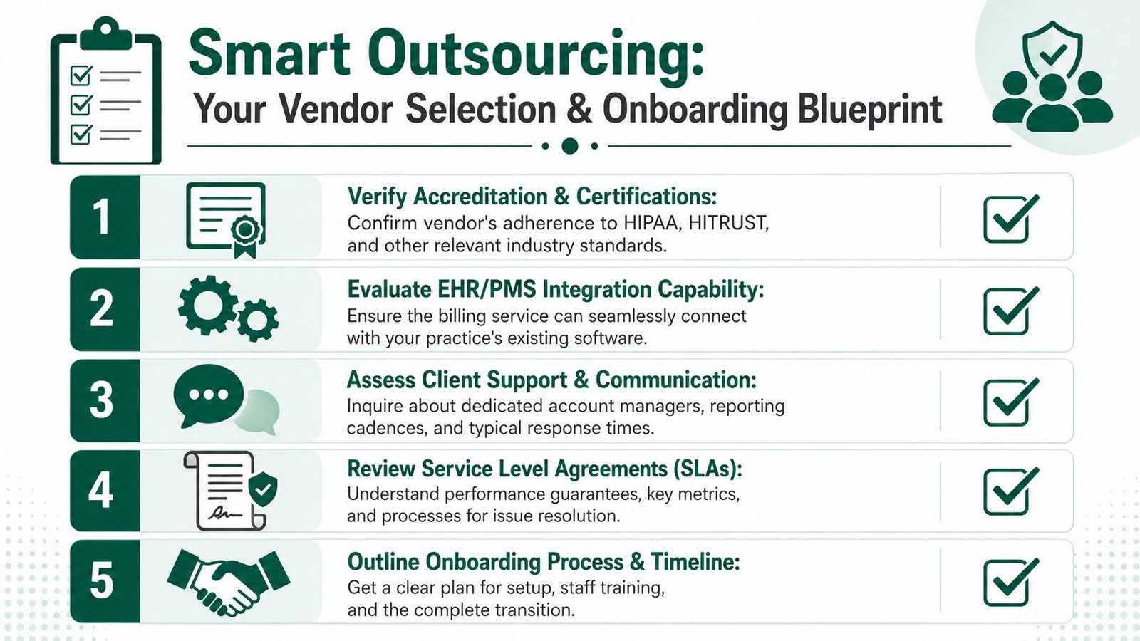A five-step infographic illustrating a checklist for selecting and onboarding a medical billing outsourcing vendor.