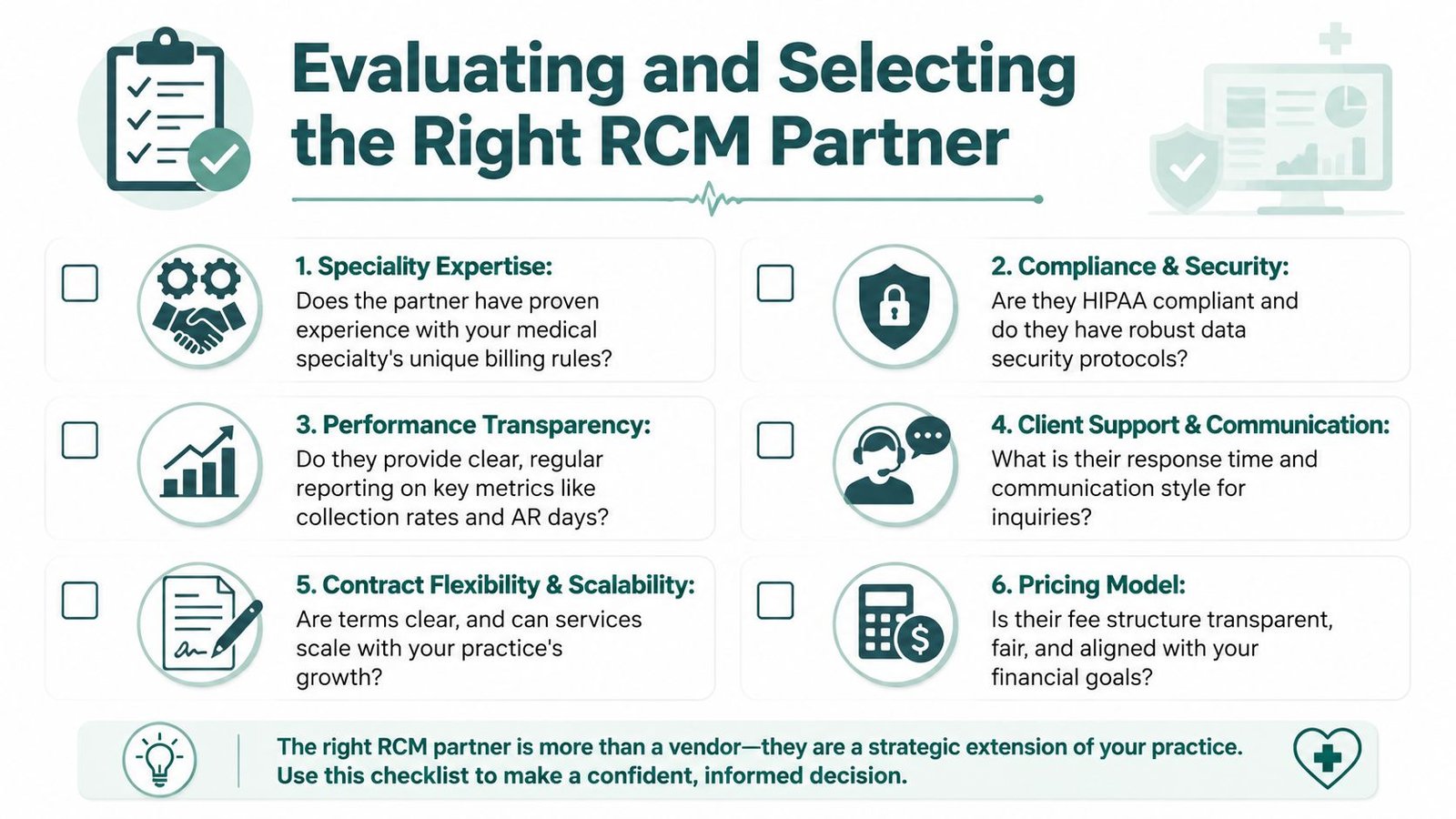 A checklist infographic titled Evaluating and Selecting the Right RCM Partner for medical billing services.