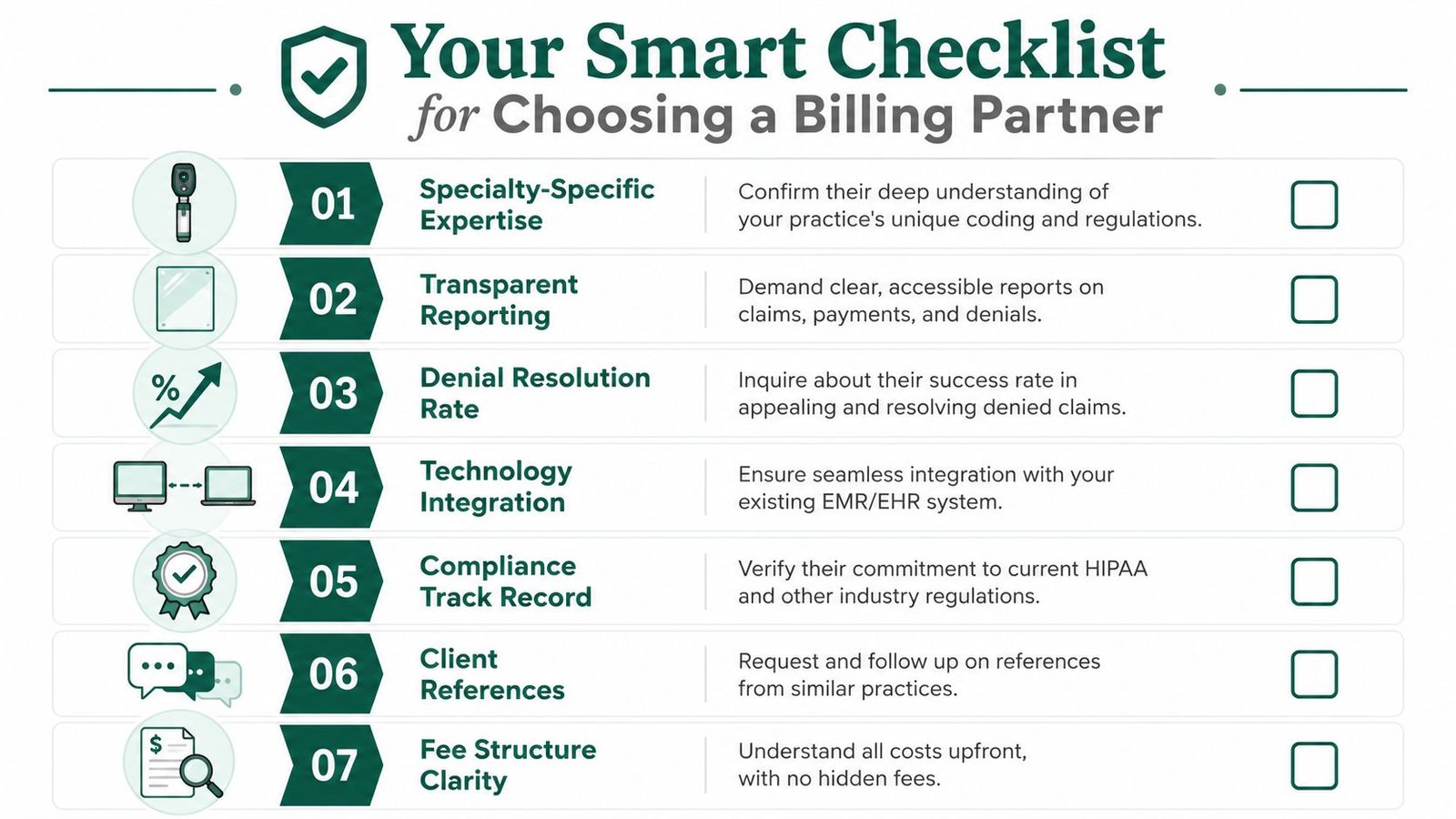 A smart checklist for choosing a medical billing partner featuring seven key criteria for health practices.