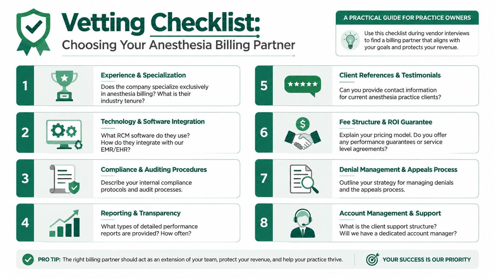 A professional checklist for anesthesia practice owners to use when vetting potential medical billing service partners.
