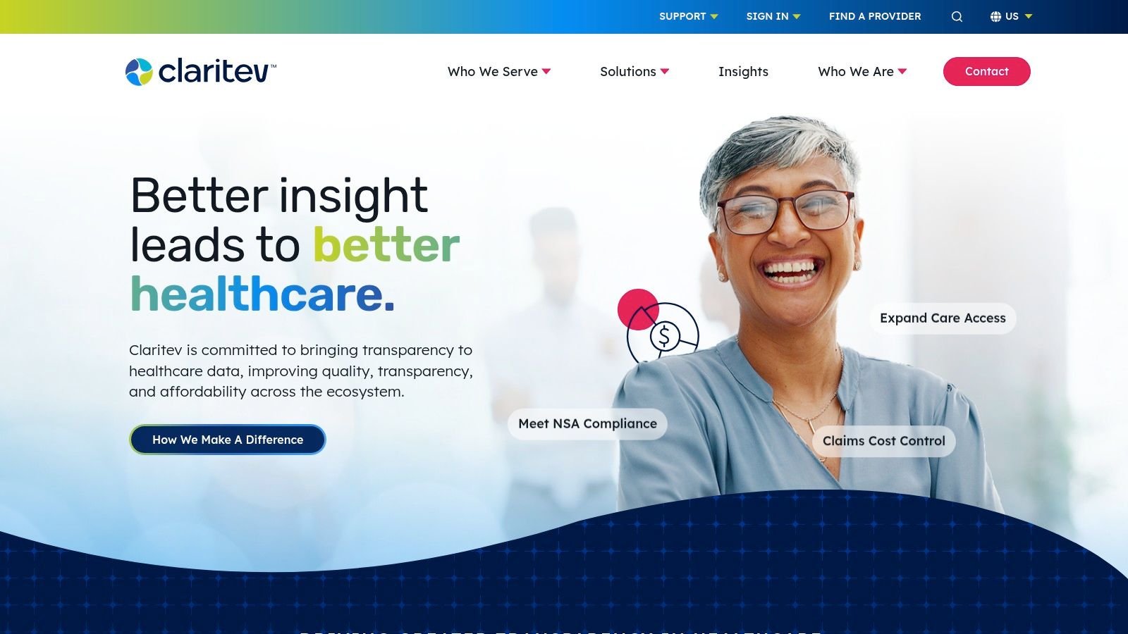 MultiPlan (Data iSight, HST, ProPricer)