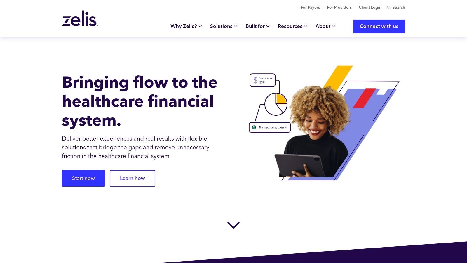 Zelis (ERS, Open Access Pricing / RBP, NSA Claims Resolution)