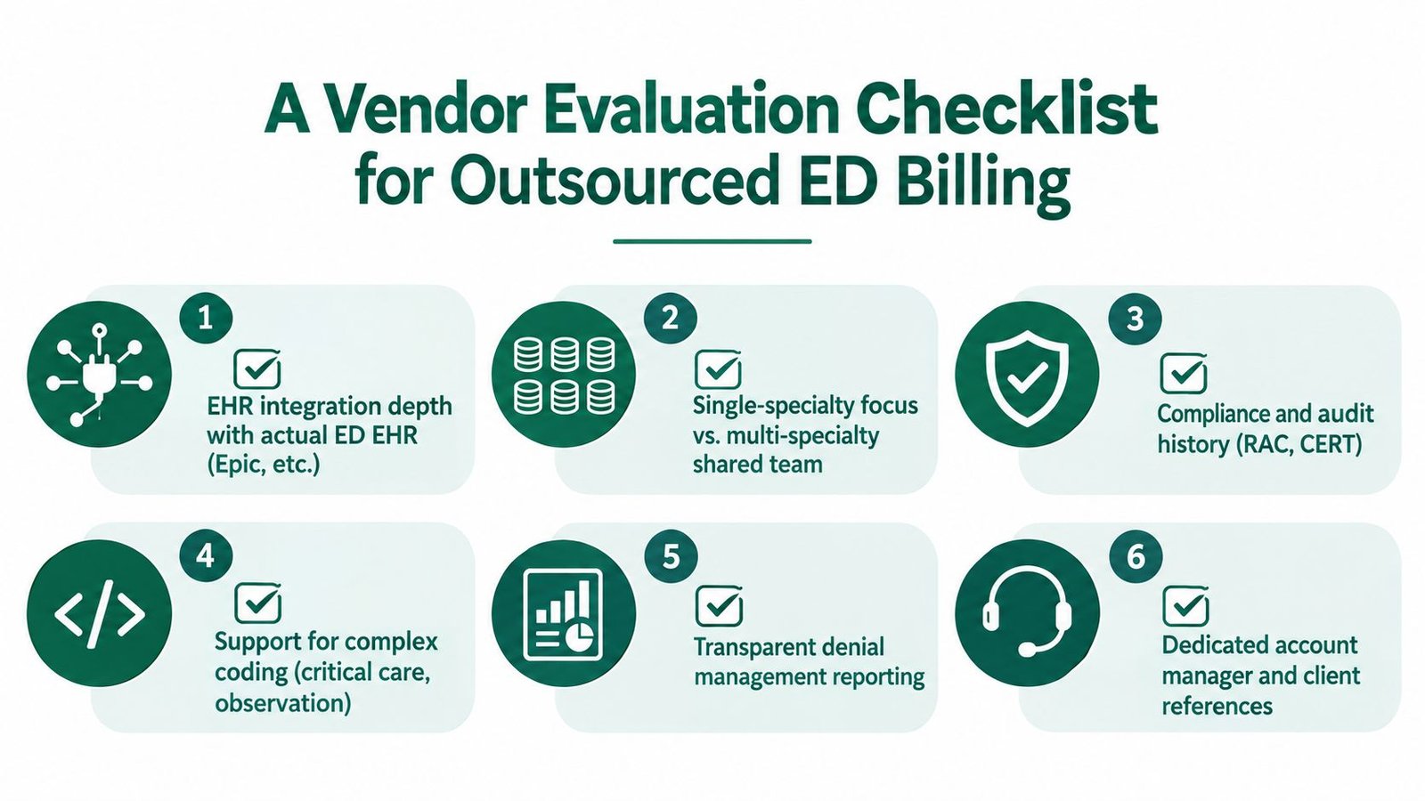 A vendor evaluation checklist for outsourced emergency department billing services featuring six key criteria for assessment.