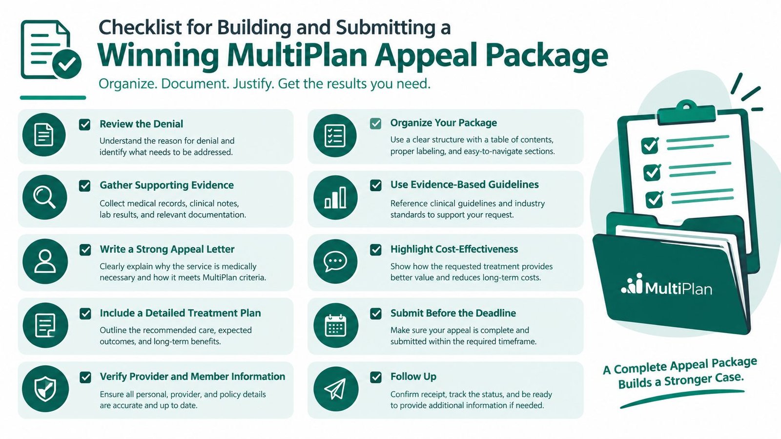 A checklist infographic titled Building and Submitting a Winning MultiPlan Appeal Package with ten clear steps.