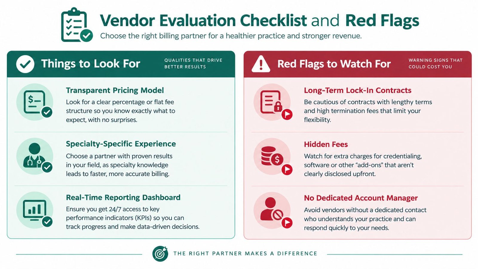 An infographic titled Vendor Evaluation Checklist and Red Flags, outlining key factors to consider when choosing billing partners.